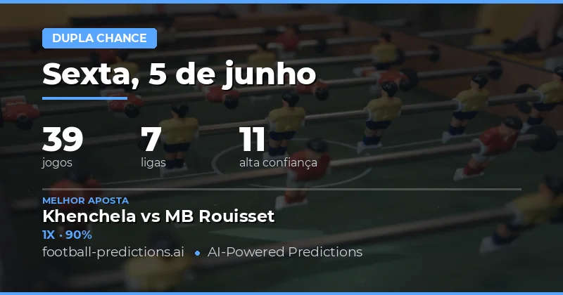 Introdução aos Prognósticos Double Chance de Hoje