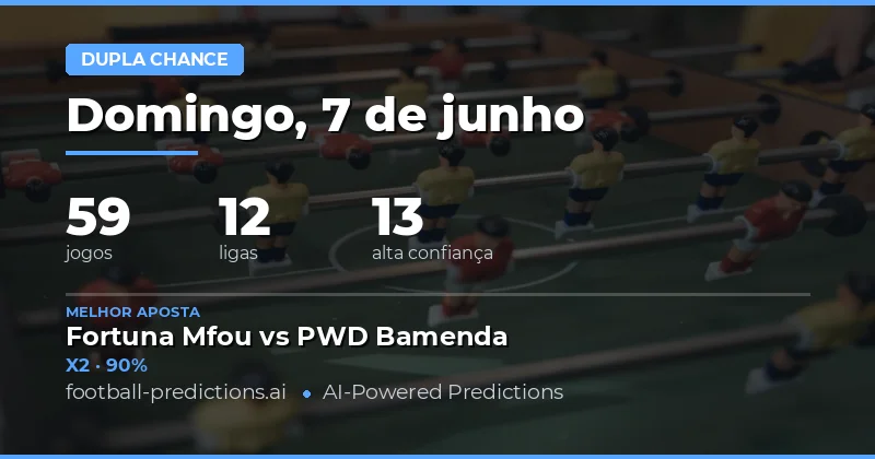 Introdução às Apostas de Dupla Chance