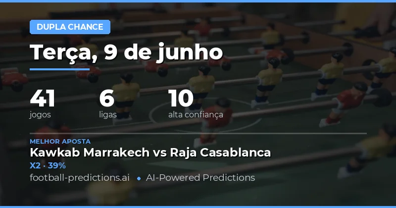 Introdução aos Prognósticos Double Chance