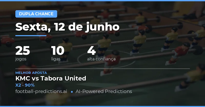Top DC Picks para 12 Jun 2026