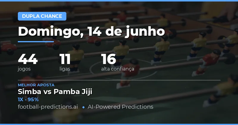 Por Que o Double Chance É a Estratégia Ideal Para Este Domingo