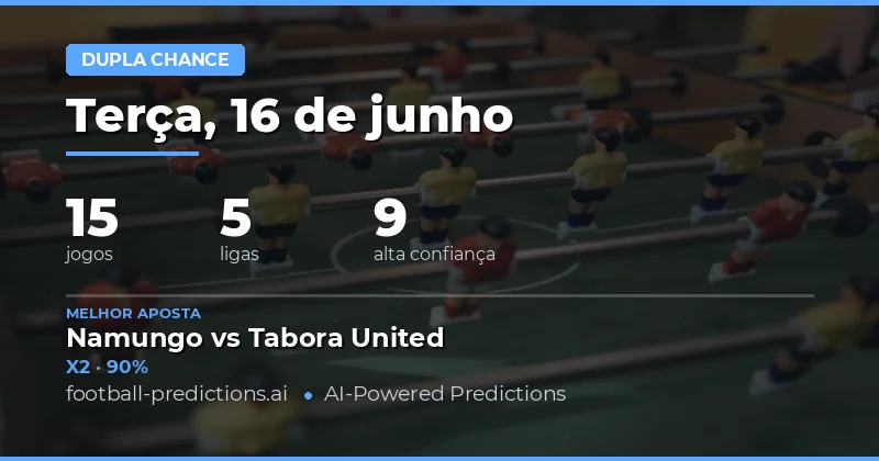 Top DC Picks para 16 Jun 2026