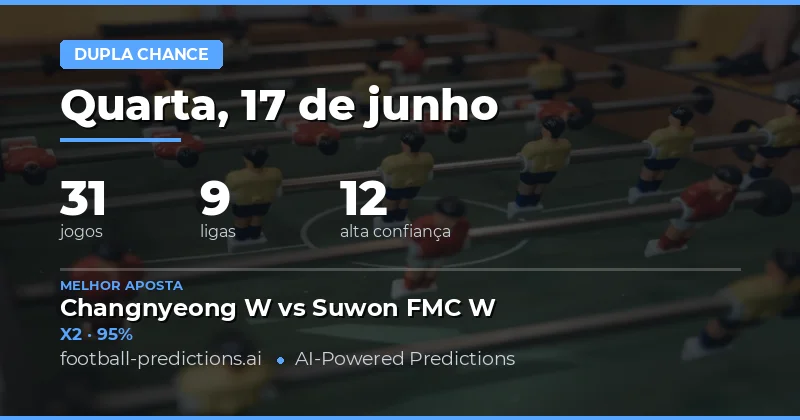 Melhores Picks DC para 17 Jun 2026