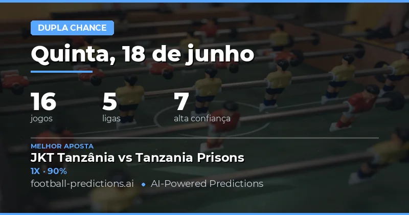 Top DC Picks para 18 Jun 2026