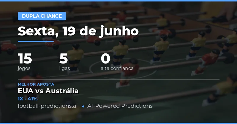 Introdução aos Prognósticos DC para Hoje