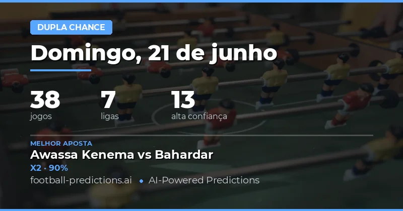 Top DC Picks para 21 Jun 2026
