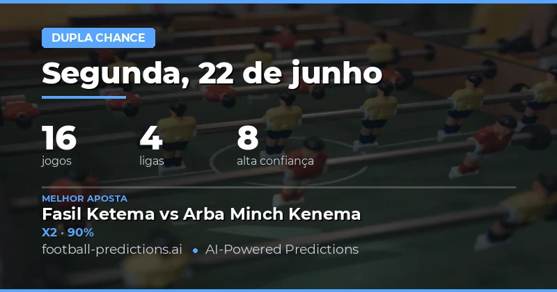 Top DC Picks para 22 Jun 2026