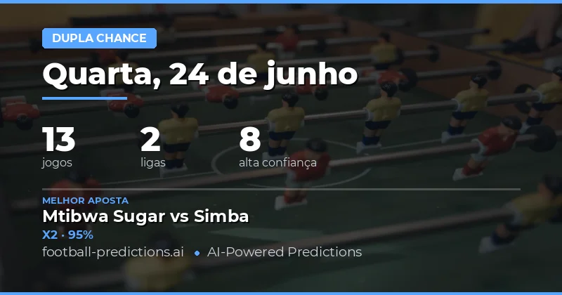Melhores Picks DC para 24 Jun 2026