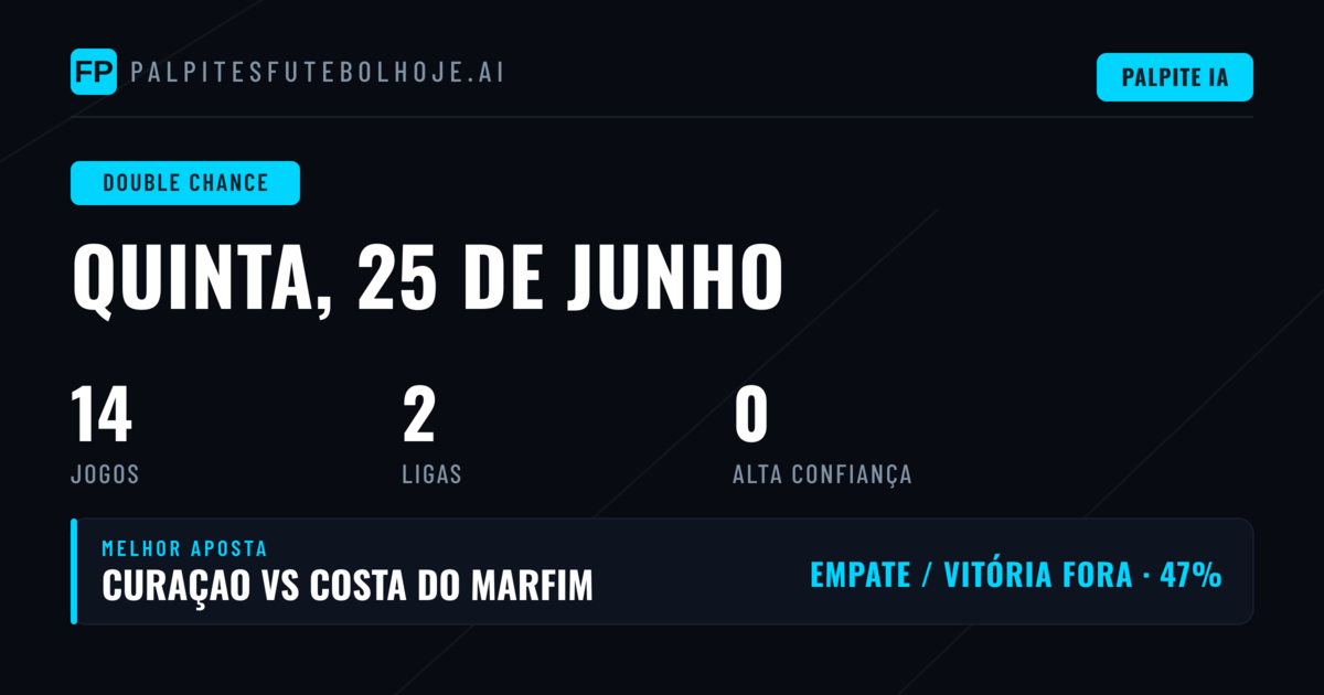 Introdução aos Palpites DC de 25 de Junho de 2026