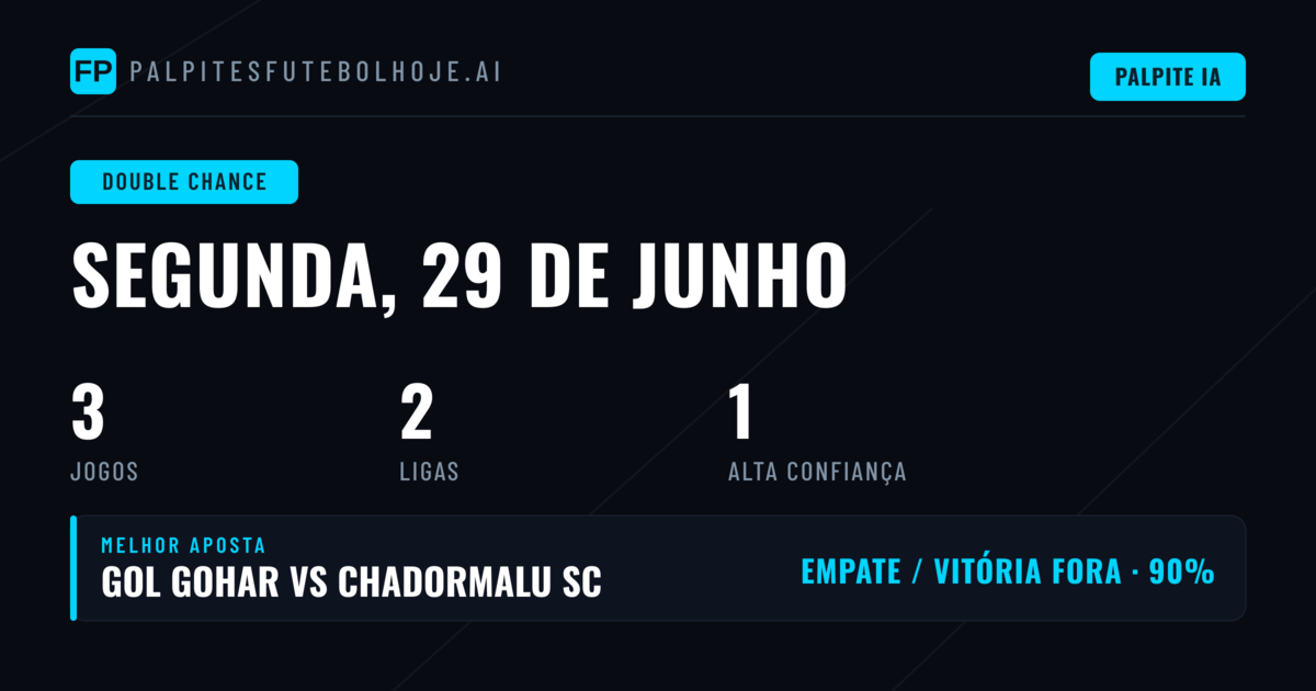 Melhores Picks DC para 29 Jun 2026