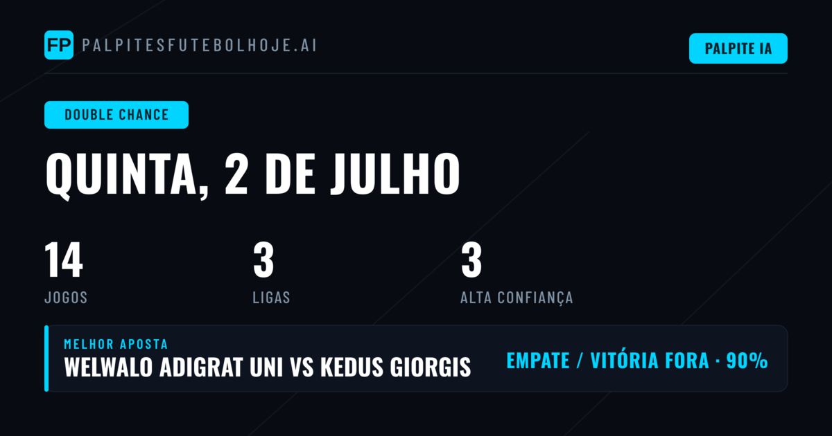 Melhores Picks DC para 2 Jul 2026