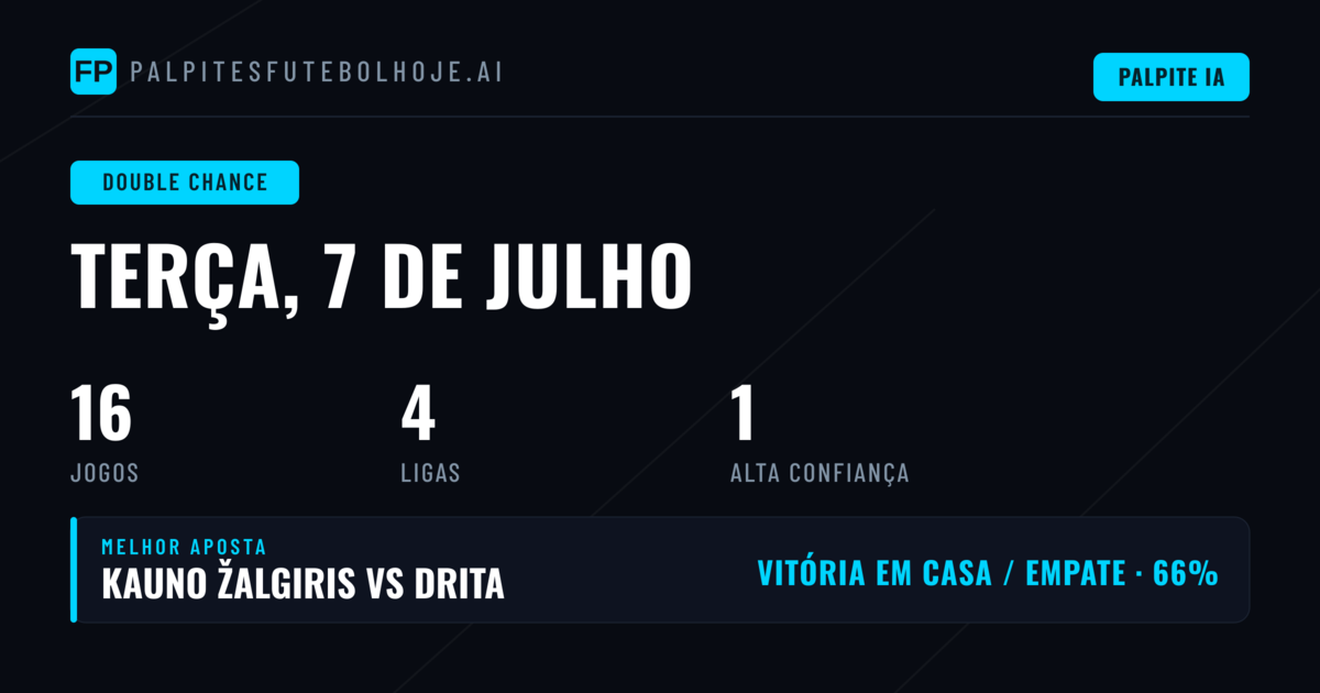 A Estratégia Chance Dupla: Por Que Este Mercado Oferece Proteção Superior