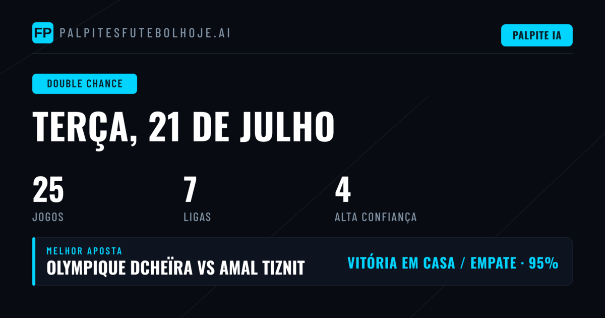 Top DC Picks para 21 Jul 2026