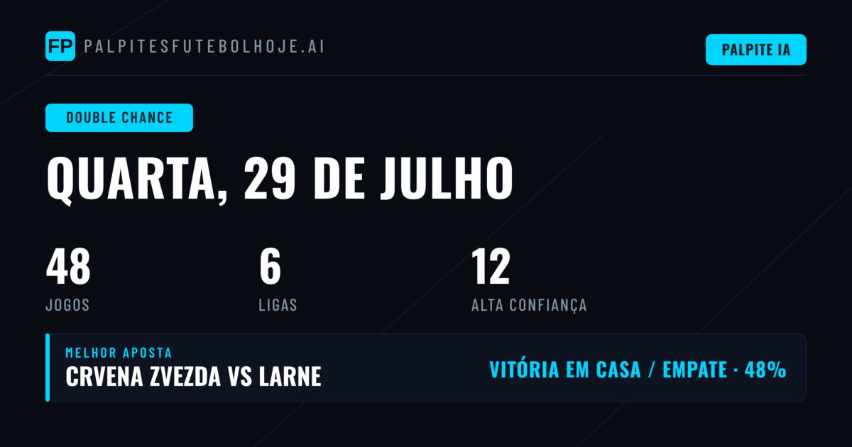 Top DC Picks para 29 Jul 2026
