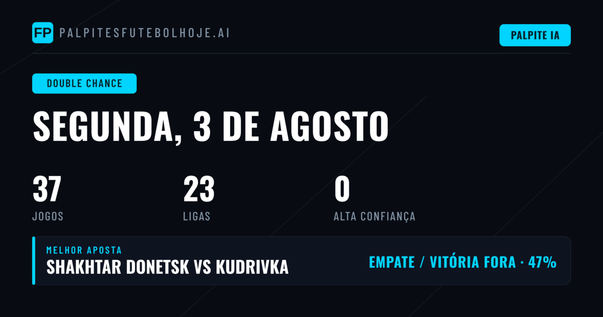 Introdução aos Prognósticos DC para 3 Ago 2026