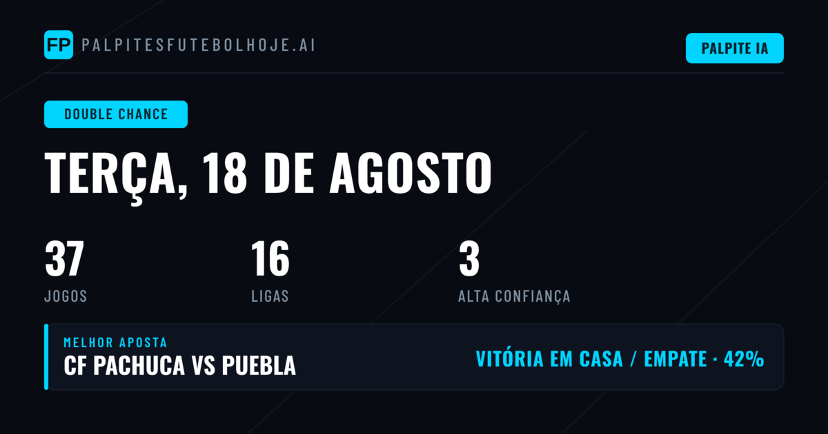 Top DC Picks para 18 Ago 2026
