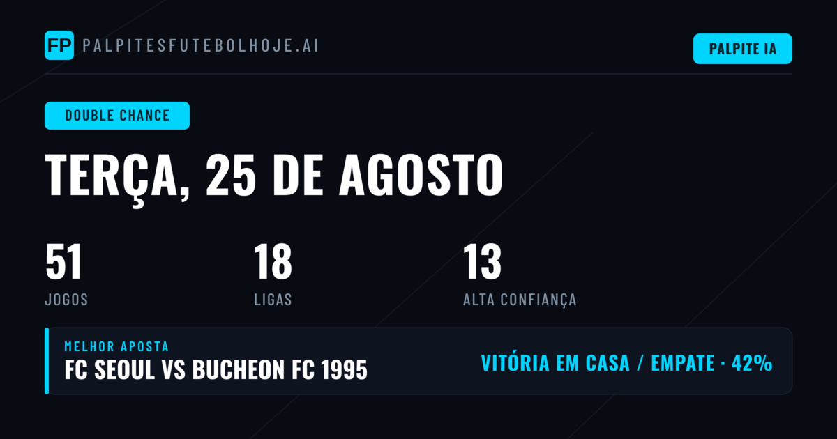 Principais Picks de Dupla Hipótese para 25 Ago 2026