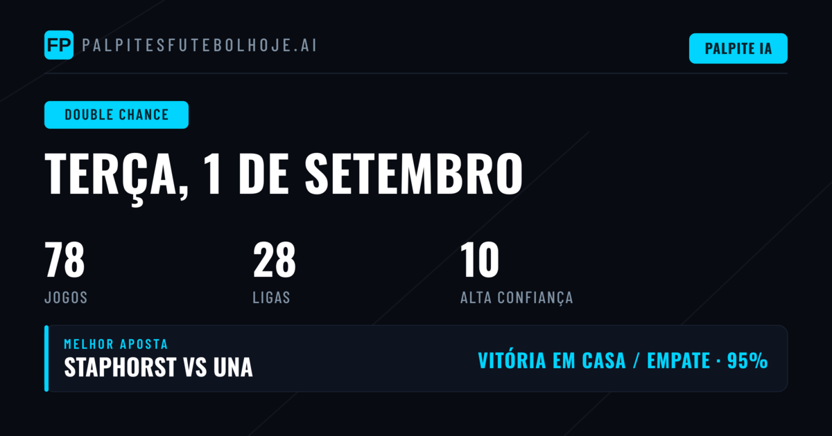 Melhores Picks DC para 1 Set 2026