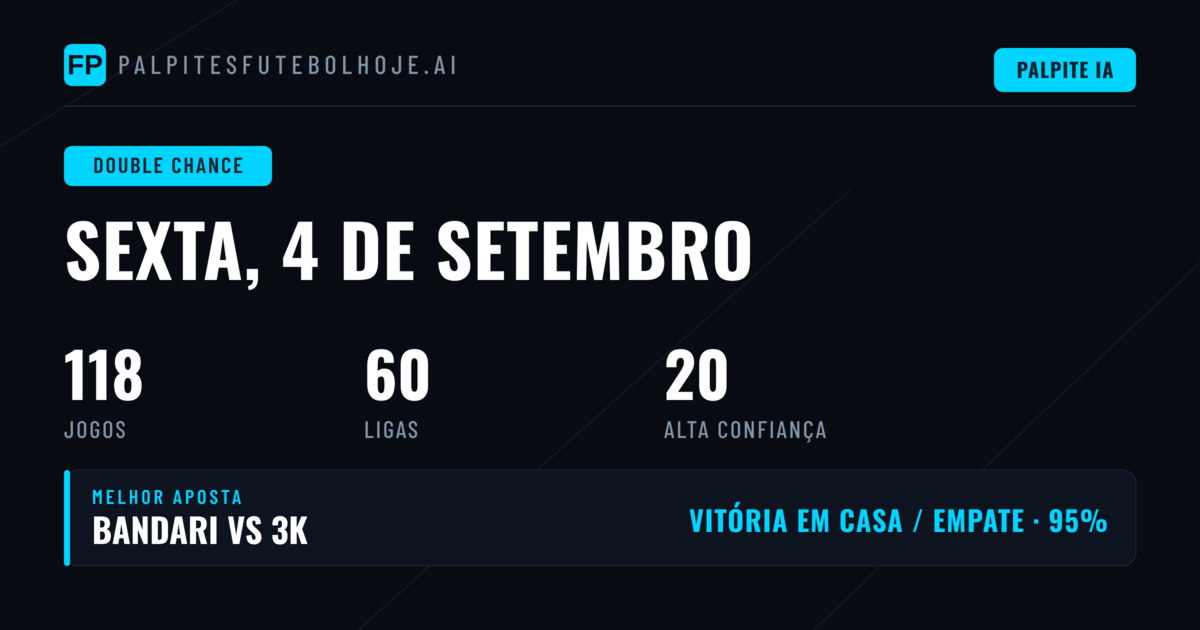 Principais Prognósticos DC para 4 Set 2026