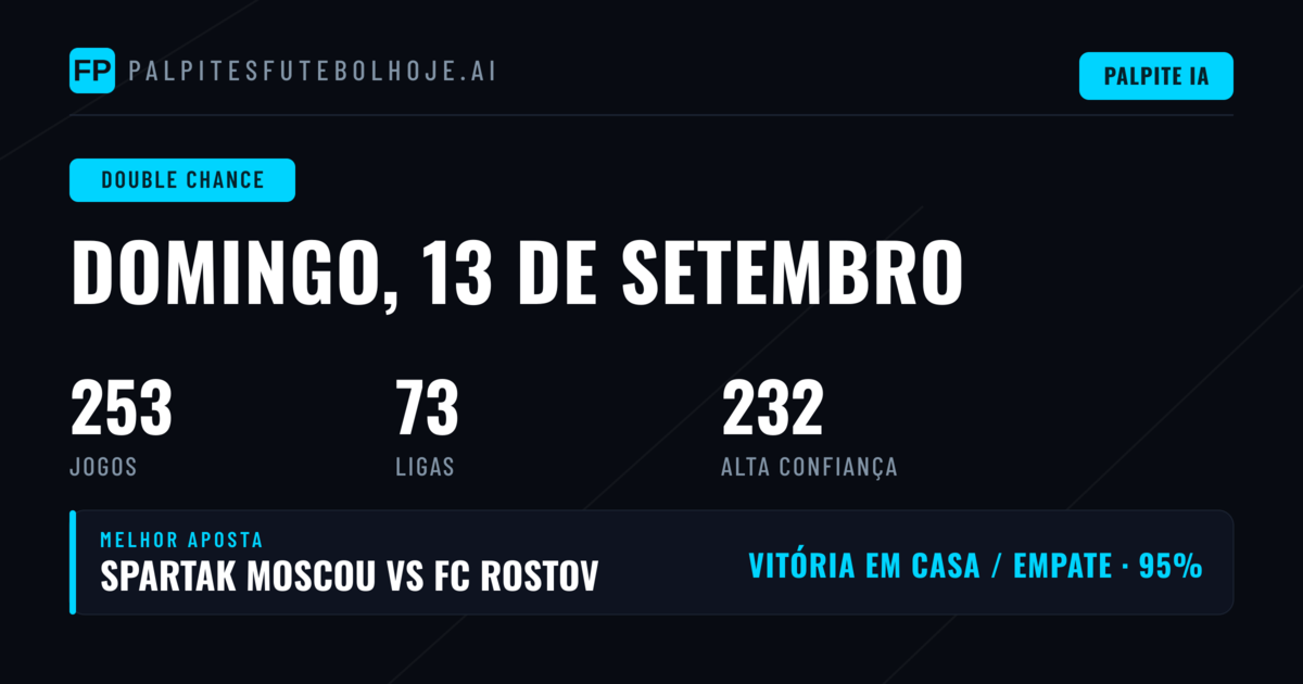 Melhores Apostas DC para 13 Set 2026