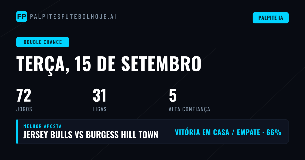 Melhores Picks DC para 15 Set 2026