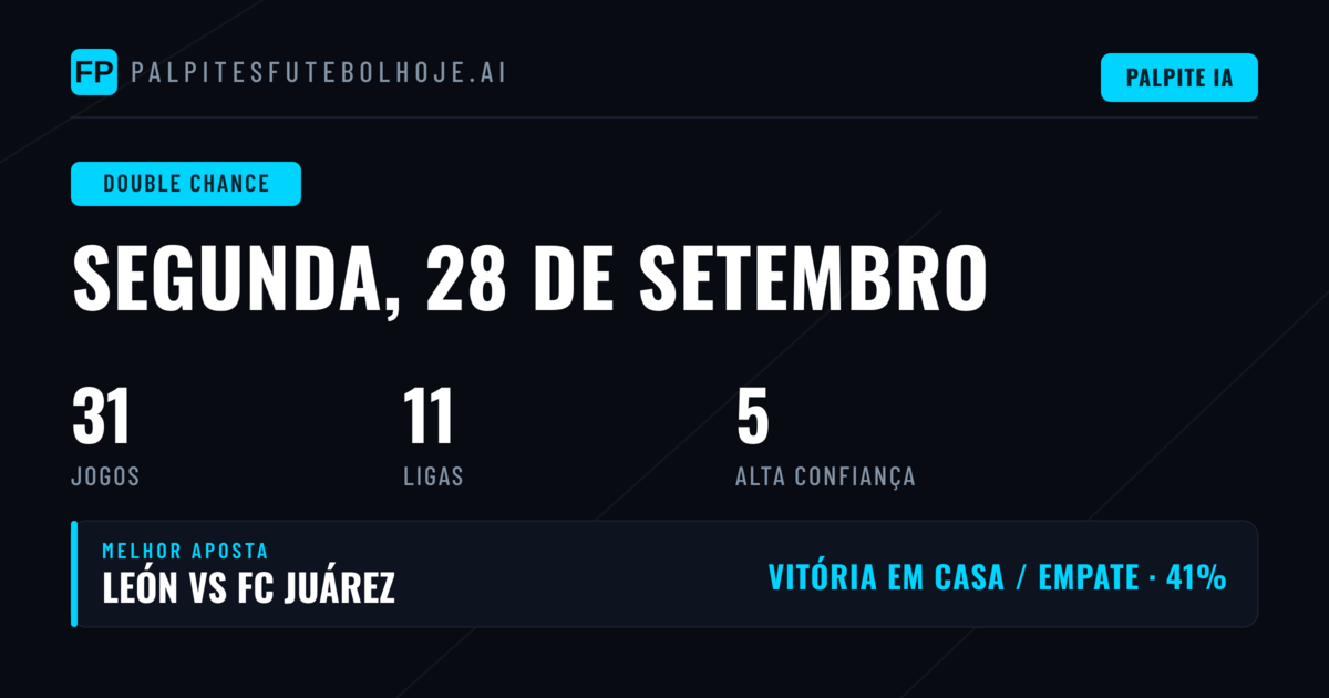 Principais Picks DC para 28 Set 2026