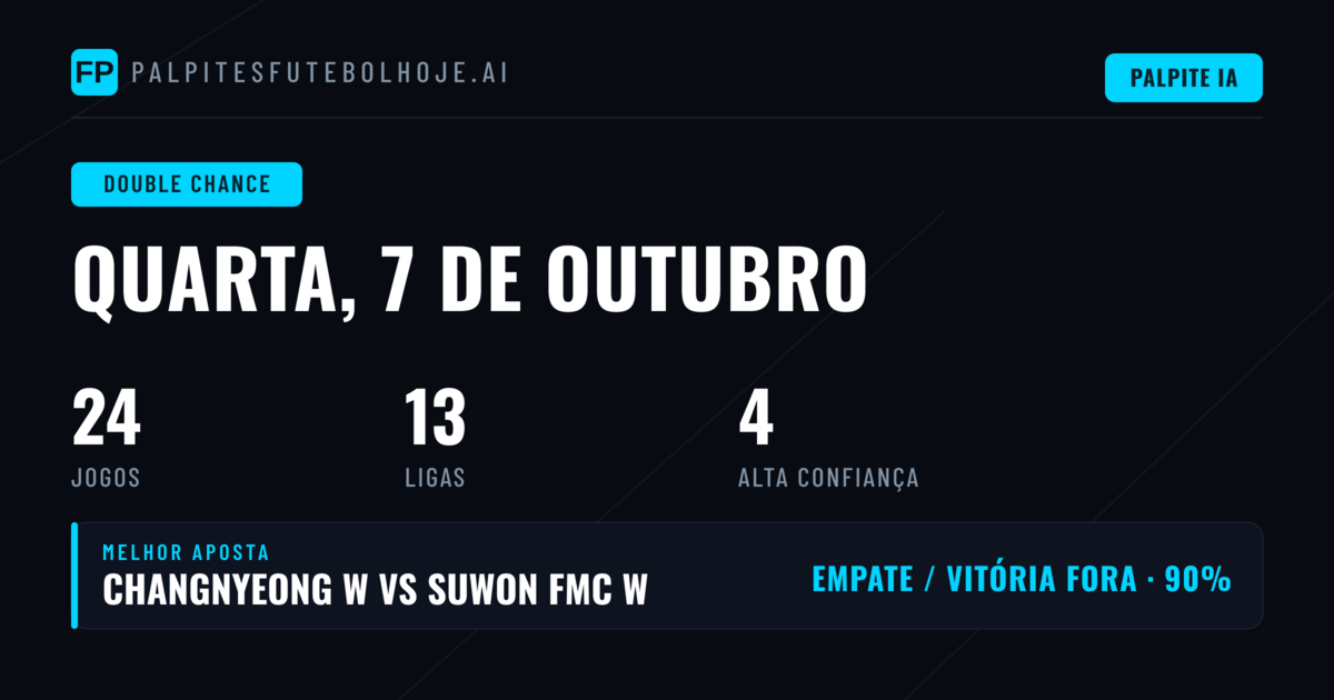 Principais Picks DC para 7 Out 2026