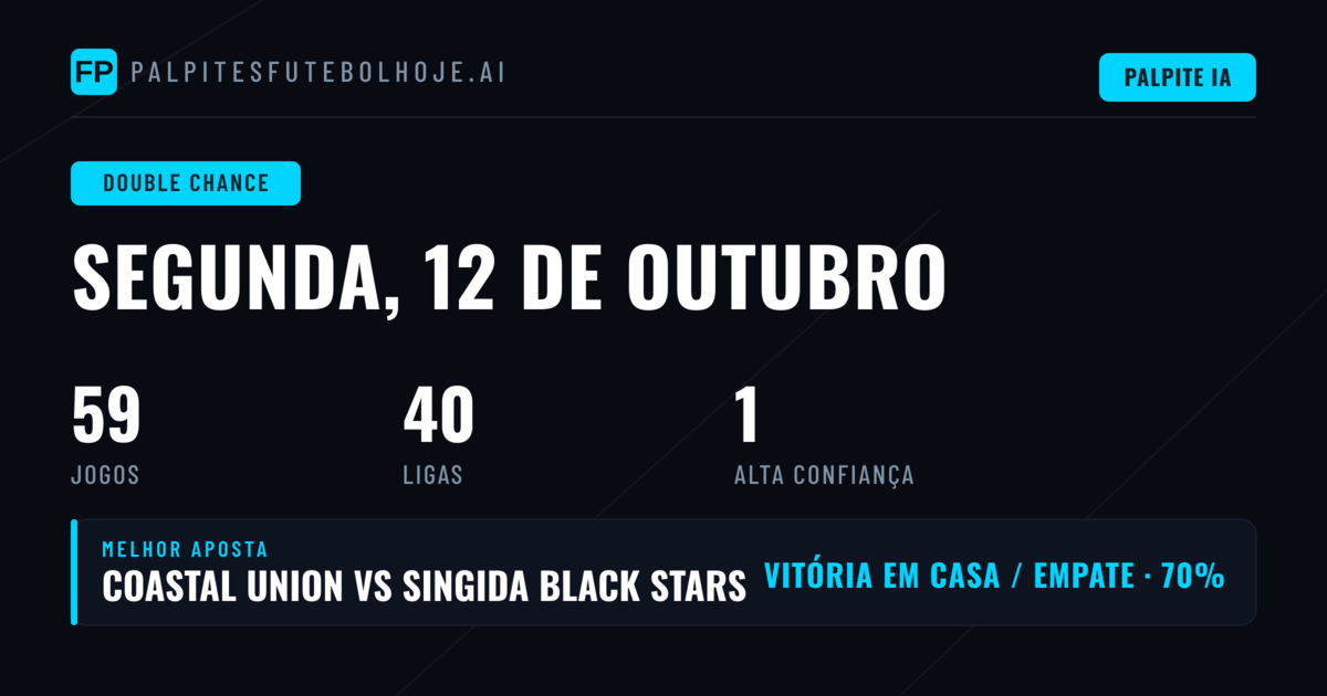Melhores Picks DC para 12 Out 2026