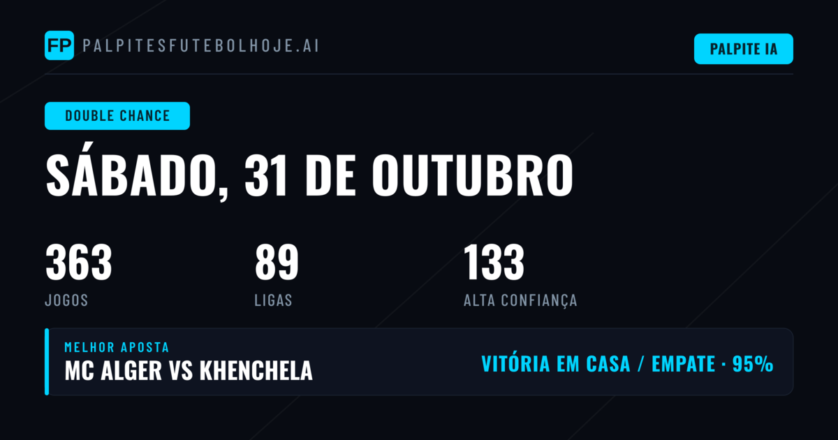 Principais seleções de DC para 31 de outubro de 2026