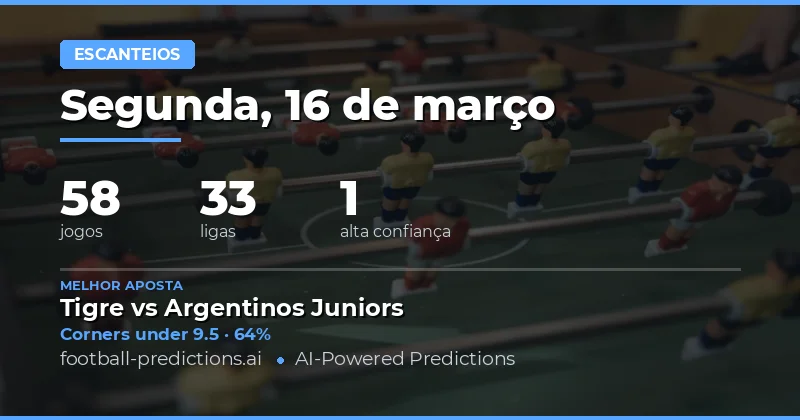 Escanteios: palpites 16 março 2026