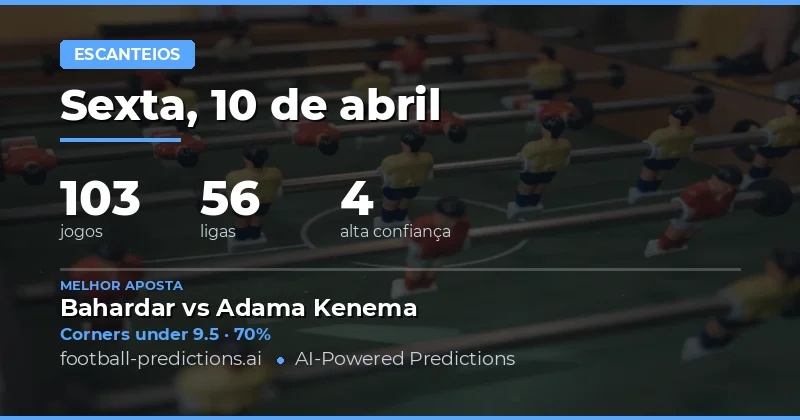 Análise Inicial das Partidas do Dia