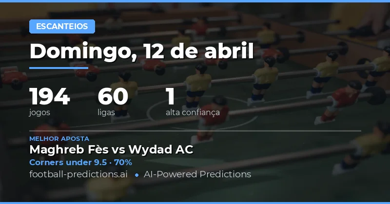 Análise Geral dos Escanteios na Data de 12 de Abril de 2026