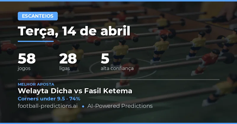 Análise Geral dos Escanteios na Data de 14 de Abril de 2026