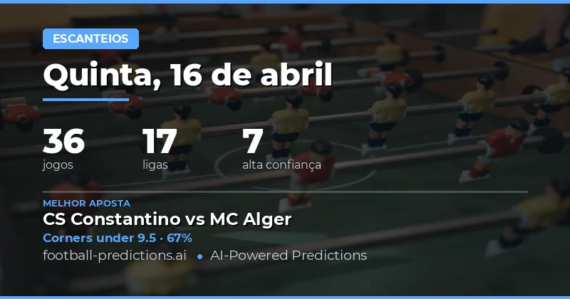 Análise Geral dos Escanteios na Data de 16 de Abril de 2026