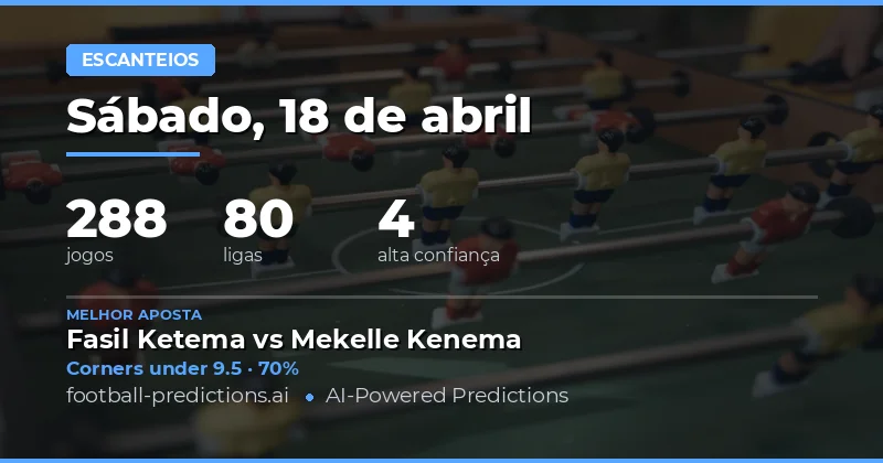 Análise Geral dos Escanteios na Data de 18 de Abril de 2026