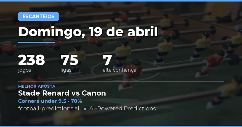 Análise Geral dos Jogos de 19 de Abril de 2026