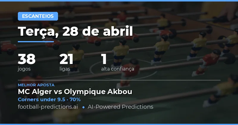 Análise Estratégica dos Mercados de Cantos