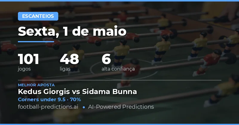 Análise das Apostas em Cantos para 1 May de 2026