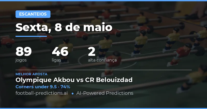 Análise das Previsões de Cantos para 8 de Maio de 2026
