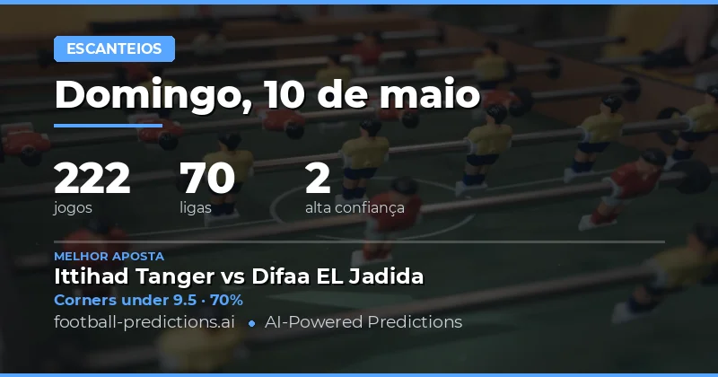 Análise Detalhada das Oportunidades de Cantos para Hoje