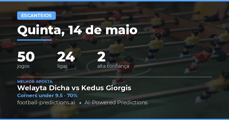 Análise de Mercado de Cantos para 14 May 2026