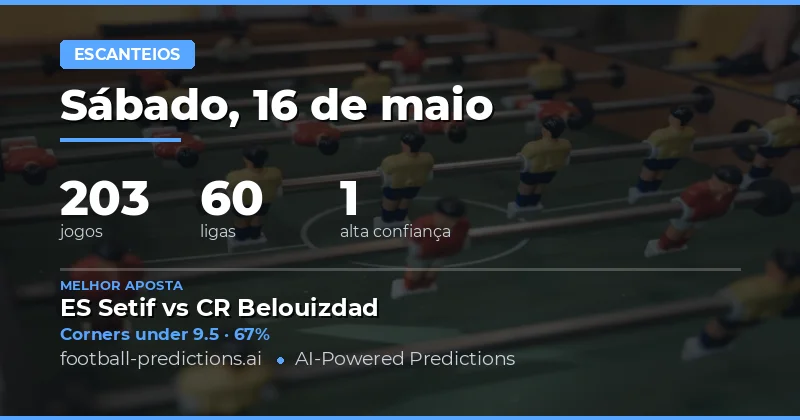 Análise Estratégica de Apostas em Cantos