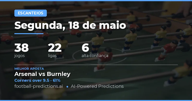 Análise Estratégica de Cantos para 18 May 2026