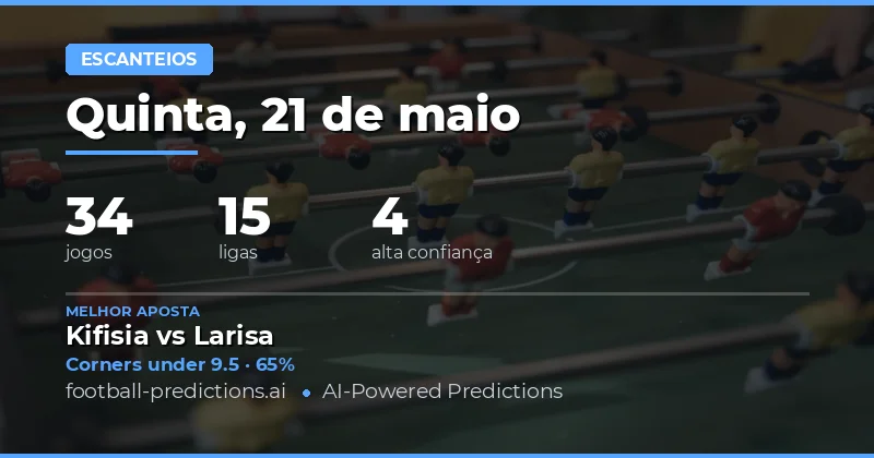 Análise Estratégica de Apostas em Cantos