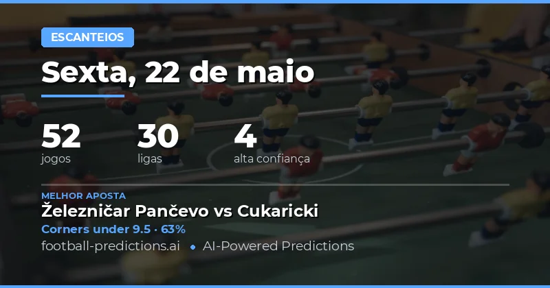 Análise Estratégica de Mercado de Cantos para Hoje