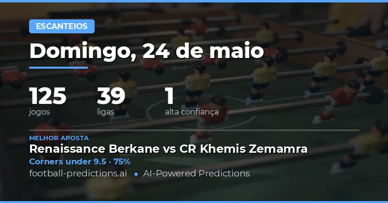 Análise Estratégica de Cantos para 24 May 2026