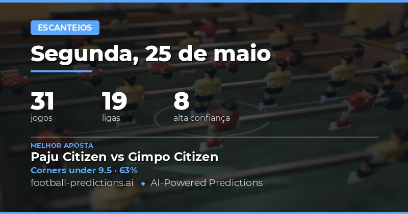 Análise Estratégica dos Mercados de Cantos