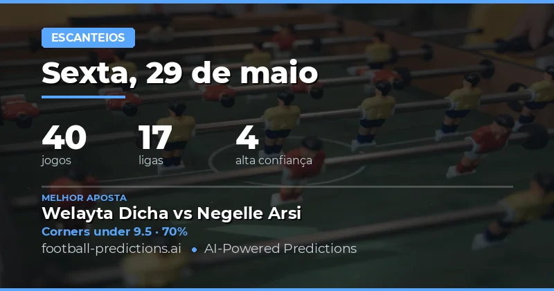 Análise Estratégica de Apostas em Cantos para 29 May 2026