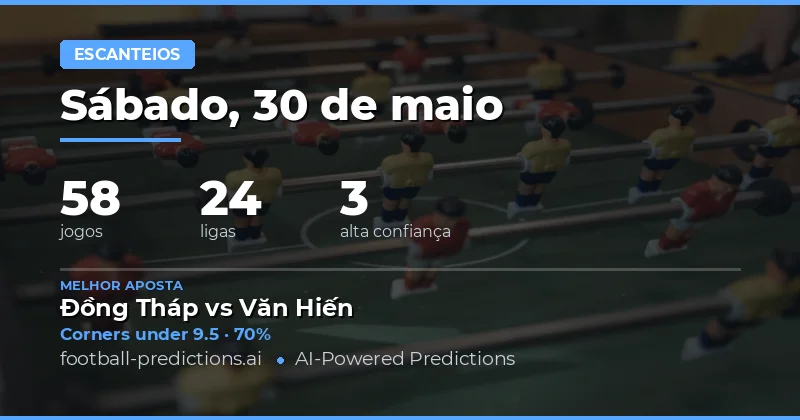Análise Detalhada das Oportunidades de Cantos
