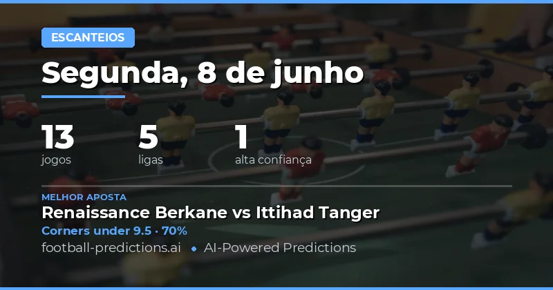 Mercado de Escanteios: Análise para Hoje